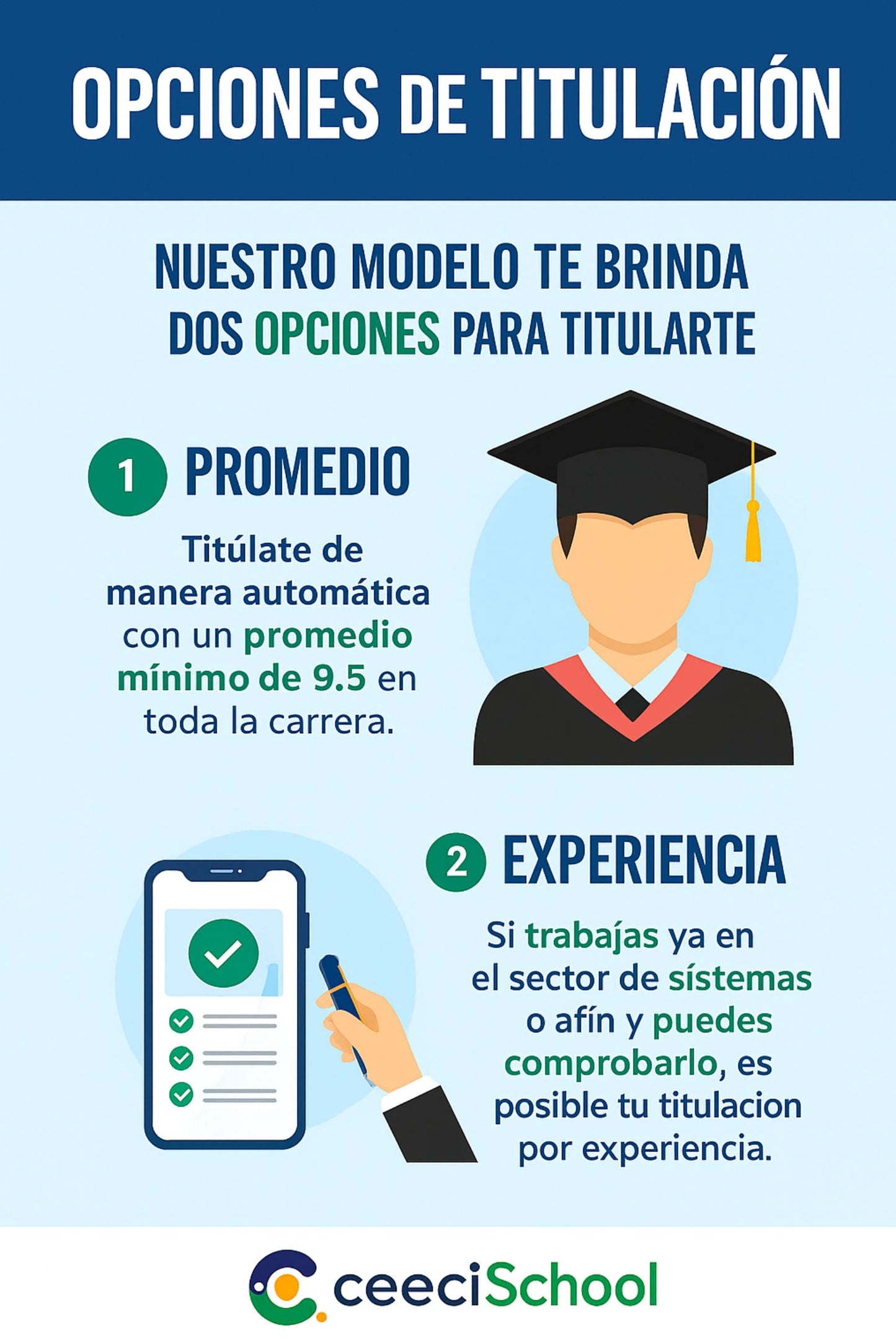Licenciatura en Sistemas Computacionales e Informática - PRO