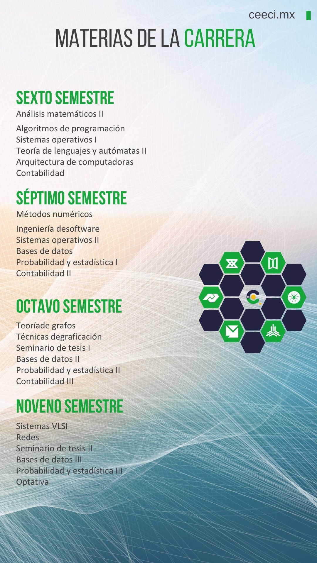 Licenciatura en Sistemas Computacionales e Informática