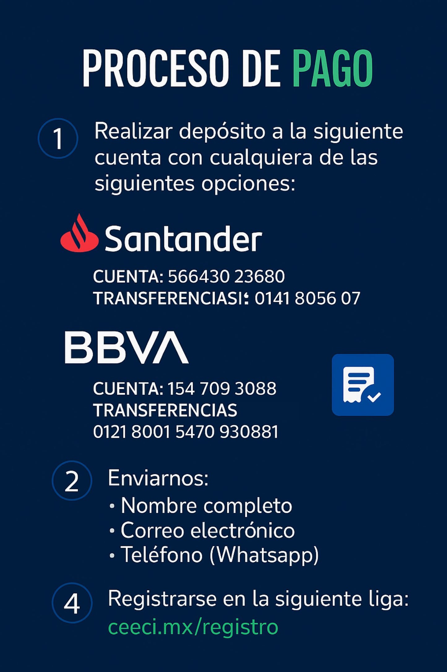 Licenciatura en Sistemas Computacionales e Informática - PRO