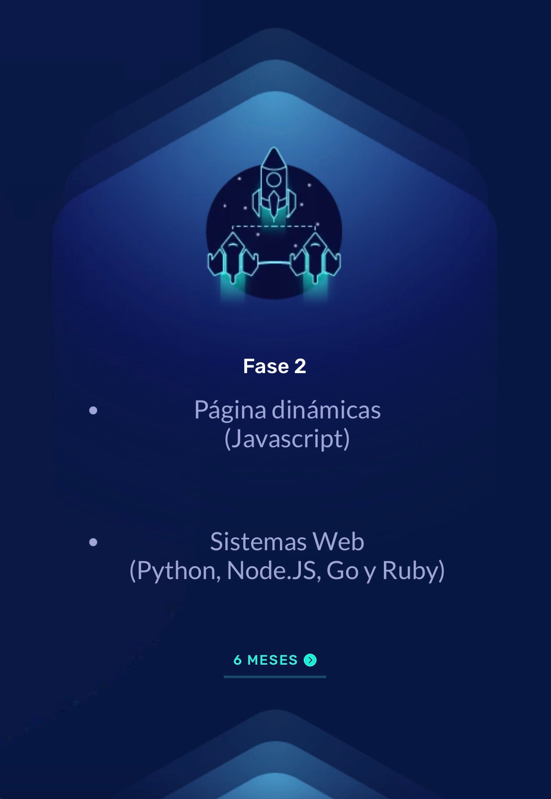 FASE 1: Hacemos a tu hijo programador