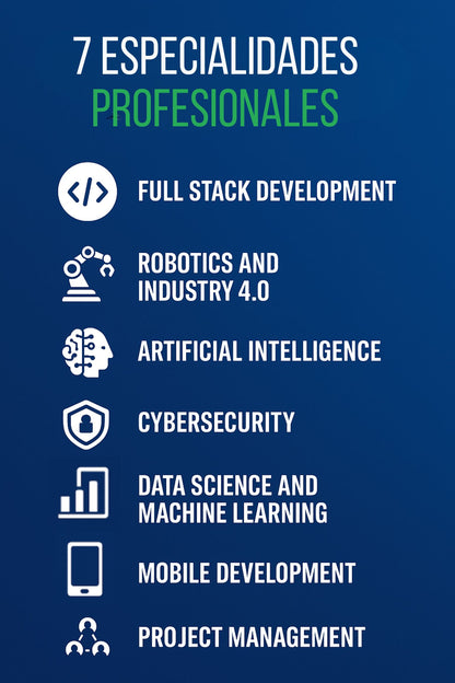 Licenciatura en Sistemas Computacionales e Informática - PRO